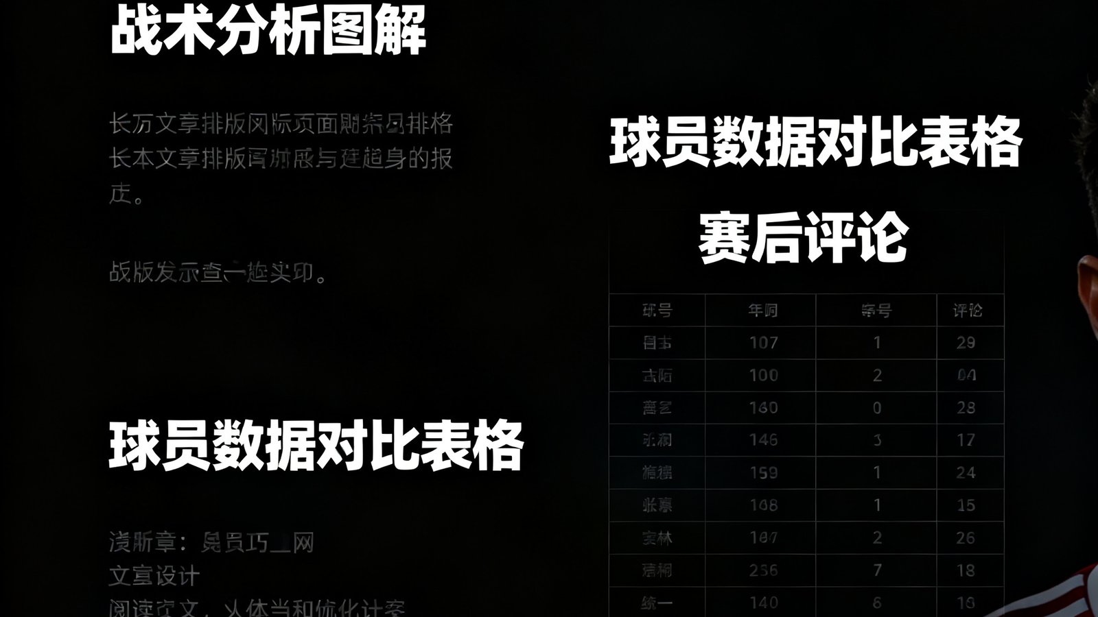B体育原创深度报道专题页面，长篇文章排版展示战术分析图解、球员数据对比表格和赛后评论，页面设计简洁注重阅读体验。