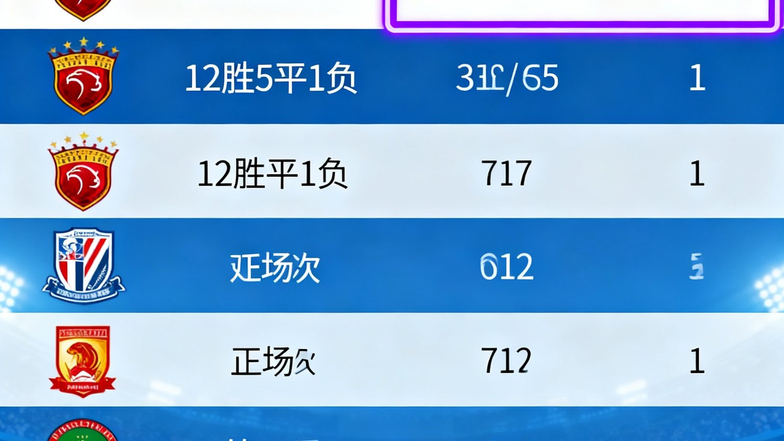 2025中超联赛积分榜界面，表格展示前八名球队的队徽、胜平负场次、进球失球数和积分，上海海港以41分位居榜首，用高亮紫色边框标注。