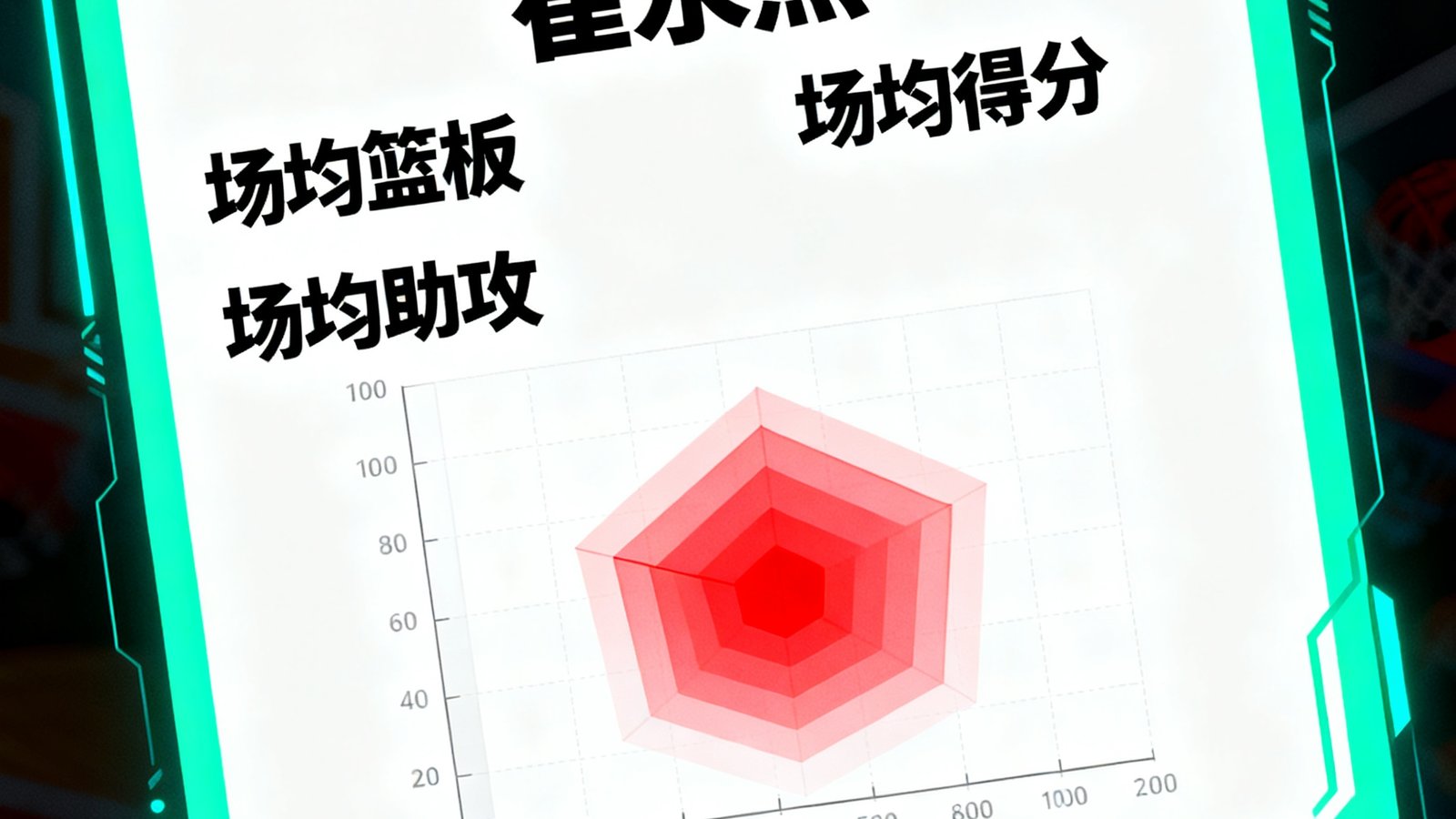 NBA夏季联赛球员数据统计页面，展示崔永熙的个人技术统计卡片，包含场均得分篮板助攻和投篮热力图，卡片采用霓虹青色边框设计。
